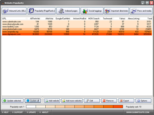 Website Popularity 6.0 screenshot